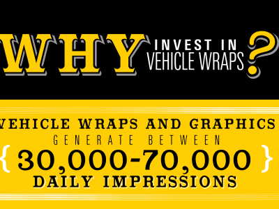 455The History of Custom Car Wraps